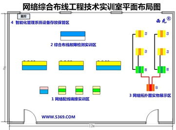 西元產(chǎn)品成功中標(biāo)河北防災(zāi)科技學(xué)院綜合布線(xiàn)實(shí)訓(xùn)室建設(shè)項(xiàng)目
